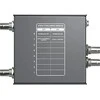 Objektyvas Blackmagic Design ATEM srautinio perdavimo tiltas