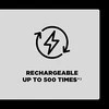 Įkraunamos baterijos Panasonic ENELOOP Pro BK-4HCDE/4CP, 930 mAh, 500 (4xAAA)