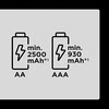 Įkraunamos baterijos Panasonic ENELOOP Pro BK-4HCDE/4CP, 930 mAh, 500 (4xAAA)