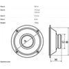 Peiying Automobilio garsiakalbis PY-AQ572C 5"x7"
