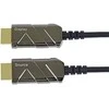 PREMIUMCORD Ultra High Speed HDMI 2.1 optinio pluošto kabelis 8K@60Hz, paauksuotas 10m