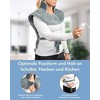 ELECTRICAL VEST PC-RNH 3107 PROFICARE pilkas