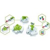Ravensburger GraviTrax priedas „Push“, nuo 8 m.