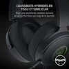 Razer | su laidu | Over-Ear | Ausinės Žaidimams | Kraken V2 Pro, Kitty Edition