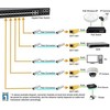Šakotuvas Level One LevelOne Konverter GVT-1001 Ultra-Slim RJ45 į SFP