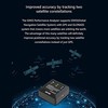 GNSS matavimo prietaisas RC modeliams SkyRC GSM020