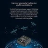 GNSS matavimo prietaisas RC modeliams SkyRC GSM020