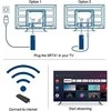 STRONG - SRT41 „Google TV Stick“ 4K
