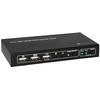 TECHLY 028696 Techly 2 prievadų HDMI/USB KVM jungiklis 2x1 su garsu