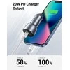 Automobilinis įkroviklis Ugreen CD213 USB-C/USB-A 36W pilkas