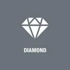 Wera Bit-Check 7 TX Diamond 1