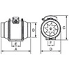 airRoxy Kanalo ventiliatorius aRil 100- 210 mm