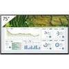 Monitorius Televizorius Sony FW-75BZ30L 75 colių profesionalus ekranas