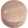 Bourjois Little Round Pot Blush skaistalai 85 Sienne