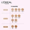 L’Oréal Paris Make-Up Designer Ineutralfaillible Founeutraldationeutral 300 Ambre/Amber Buteliukas su pompa Skystis
