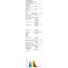 Orno FARO S LED prožektorius su PIR 50W, 4000lm, IP44, 4000K, aliuminis + stiklas