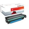 AgfaPhoto HP ColorLaserjet CP3525,CE251A / Canon 723C, perdirbta kasetė