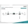 DIGITUS DS-55124 Extender HDMI IP/Cat.7 120m 4K 30Hz UHD PoE HDCP 1.4 IR audio SET