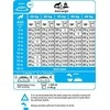 Royal Canin MAxi Puppy 4kg