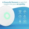 „Airthings Wave Plus“