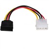 AKYGA AK-CA-17 Adapteris Molex / SATA