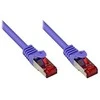 Good Connections Geros jungtys Geros jungtys 2,0m RNS Patchkabel CAT6 S/FTP PiMF violett