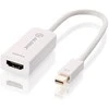 AV adapteris Alogic Rodyti Port Mini - HDMI balta (MDP- HDMI- AIC)