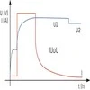 Ansmann ALCS2-12/0.4