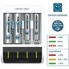 Ansmann Comfort Smart Charger įsk. 4 AA Minjono šikšnosparnis. 2100 mAh