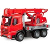 Galingas autokranas Lena , 70 cm
