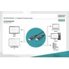 Assmann Electronic „Digitus DisplayPort“ jungties kabelis | DisplayPort | 2 m