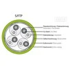 Assmann Electronic Digitus Skaitmenas | Cat 7 S/FTP instaliacinis kabelis, dvipusis, Dca-s1a d1 a1 | DK-1743-VH-D-1