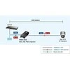 Assmann Electronic Planeta POE-163