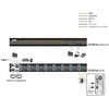 „Aten CS19216“ 16 prievadų USB 3.0 „DisplayPort KVMP“ komutatorius | „Aten“ | 16 prievadų USB 3.0 „DisplayPort KVMP“ komutatorius | CS19216