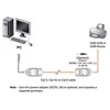 Aten USB Cat 5 Extender (iki 60m) | Aten | USB Cat 5 Extender (iki 60m)