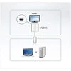 Video konverteris ATEN VC986 / VC986-AT
