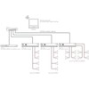 Audac AUDAC XMP44 SourceConTM profesionali modulinė garso sistema