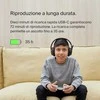 Belaidės Ausinės - Belkin Soundform Inspire, Juodos