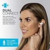 Ausinės JLab Audio Įstatomos į ausis (į ausis įkišamos tipo) ausinės JLab Go Air Balta TWS etui