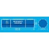 Avenli Karkasinis baseinas Aventil 360x76 cm, su filtravimo pompa 17799EU