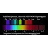 Filtras Baader Planetarium Neodymium ir IR-Cut (Moon &amp; Skyglow) 1,25``
