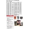 Bahco Sandflex® bimetalinė karūna Ø168mm