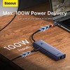 Hub 6w1 Baseus UltraJoy 6-Port (USB-C iki 1xHDMI4K@30Hz + 3xUSB 3.0 + 1xPD +RJ45)