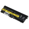 Žalias Cell GREENCELL LE28 Baterija Žalias Cell, skirta Lenovo IBM Thinkpad SL410 SL510 T410 T5