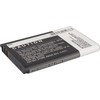 CoreParts CoreParts MBXPOS-BA0266 spausdinimo mašinos elementas Baterija 1 vnt.