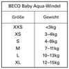 Beco beermann Mėlyna Maud. šortai bern. NAPPY 6903 6 S (4-8kg) mėlynas