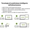 Mobilus Įkroviklis - Belkin WCH010VFWH 108W Baltas Įkroviklis
