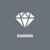WERA Bit-Check 30 Diamond 1
