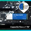 RAM Sandisk Atmintis do laptopa Dell 14FHD NTS/BRKT 5400 (LCD 14FHD NTS/BRKT 5400)
