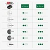 Bosch UniversalHammer 18V be akumuliatoriaus ir kroviklio Akum.perforatorius